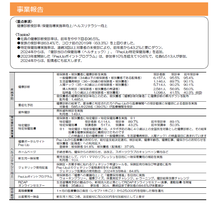 2023年度決算のお知らせ-3